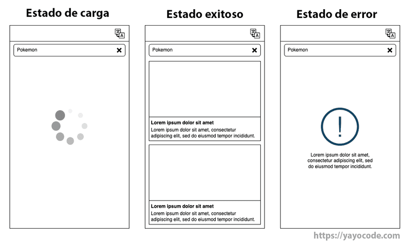 Estados de la aplicación: de carga, exitoso y de error